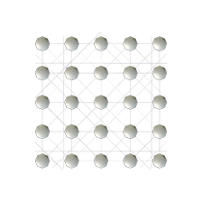 net matrix 1 1000