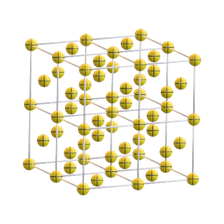 Cu orthographic