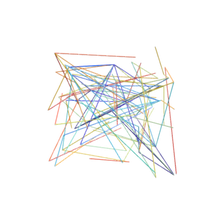 Non-physical random growth